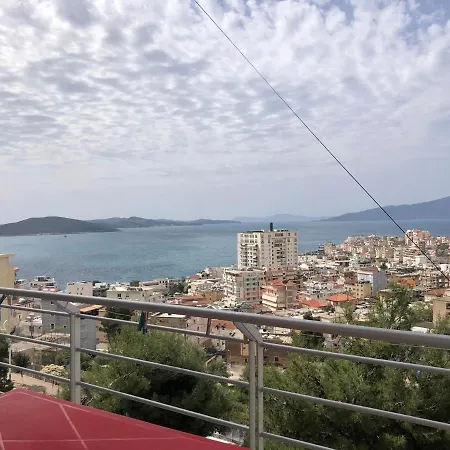 Eri Saranda